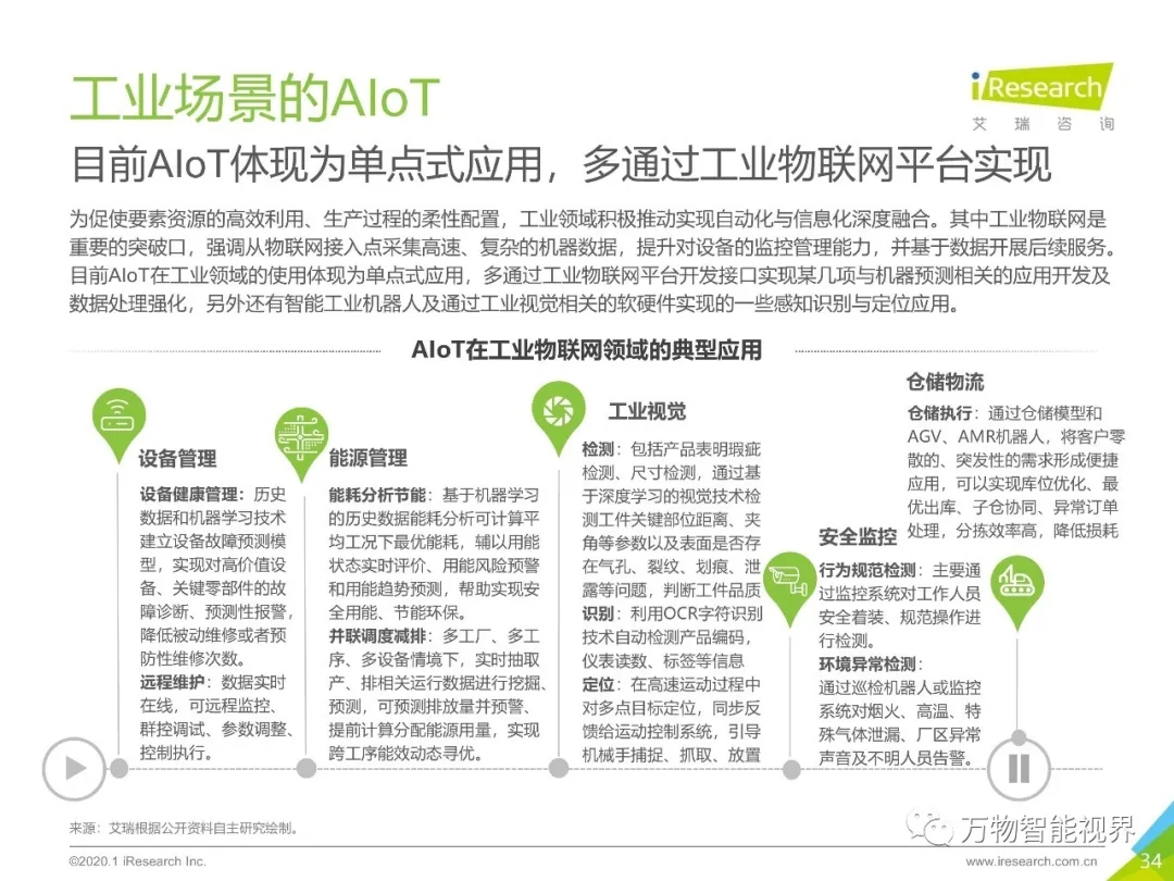 NG官网 - 相信品牌的力量